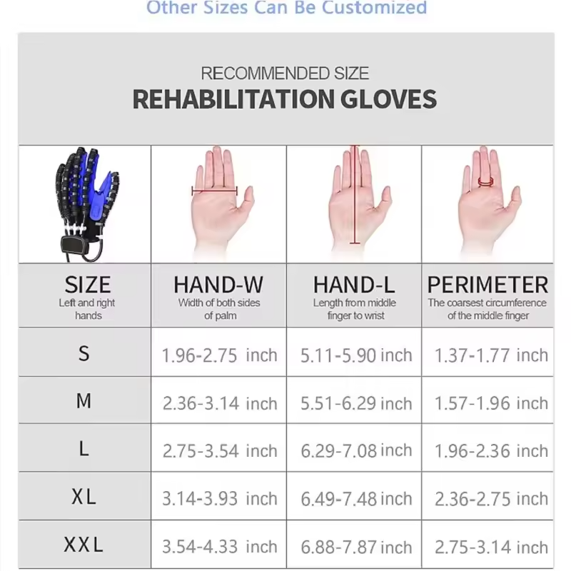 Electric Robotic Glove Right Hand Finger Trainer Hand Stroke Rehabilitation Robot Gloves - Image 7
